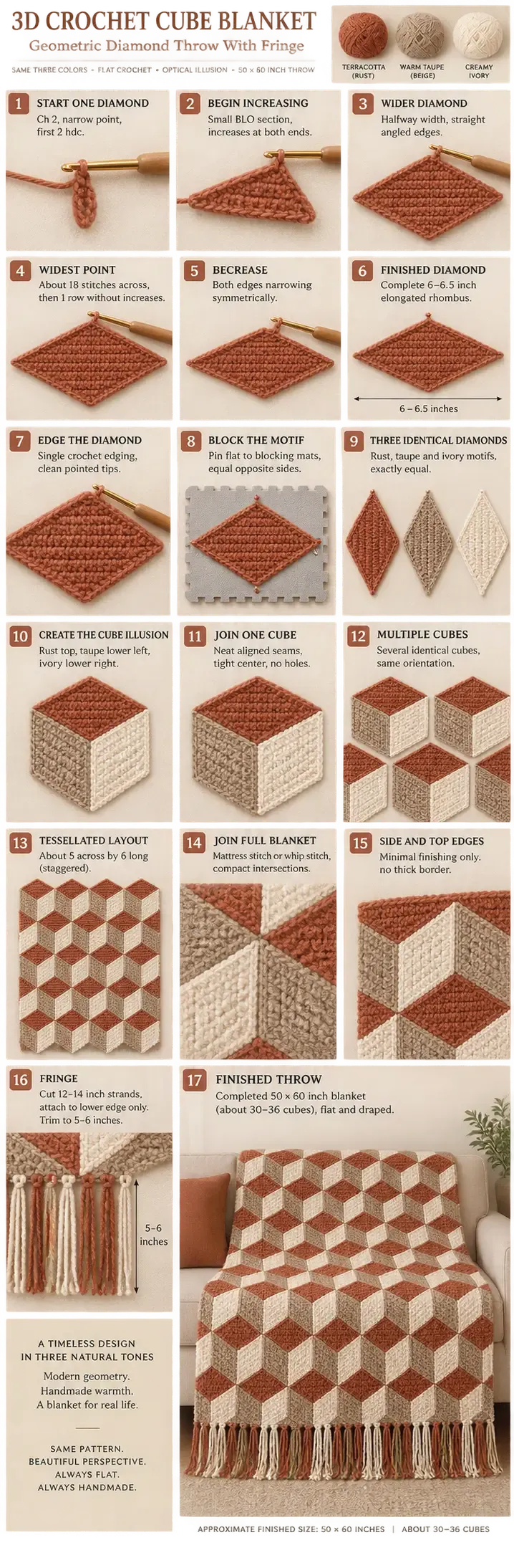 Visual construction overview of the rust, taupe, and creamy ivory crochet diamonds, cube orientation, tessellated throw, and lower-edge fringe